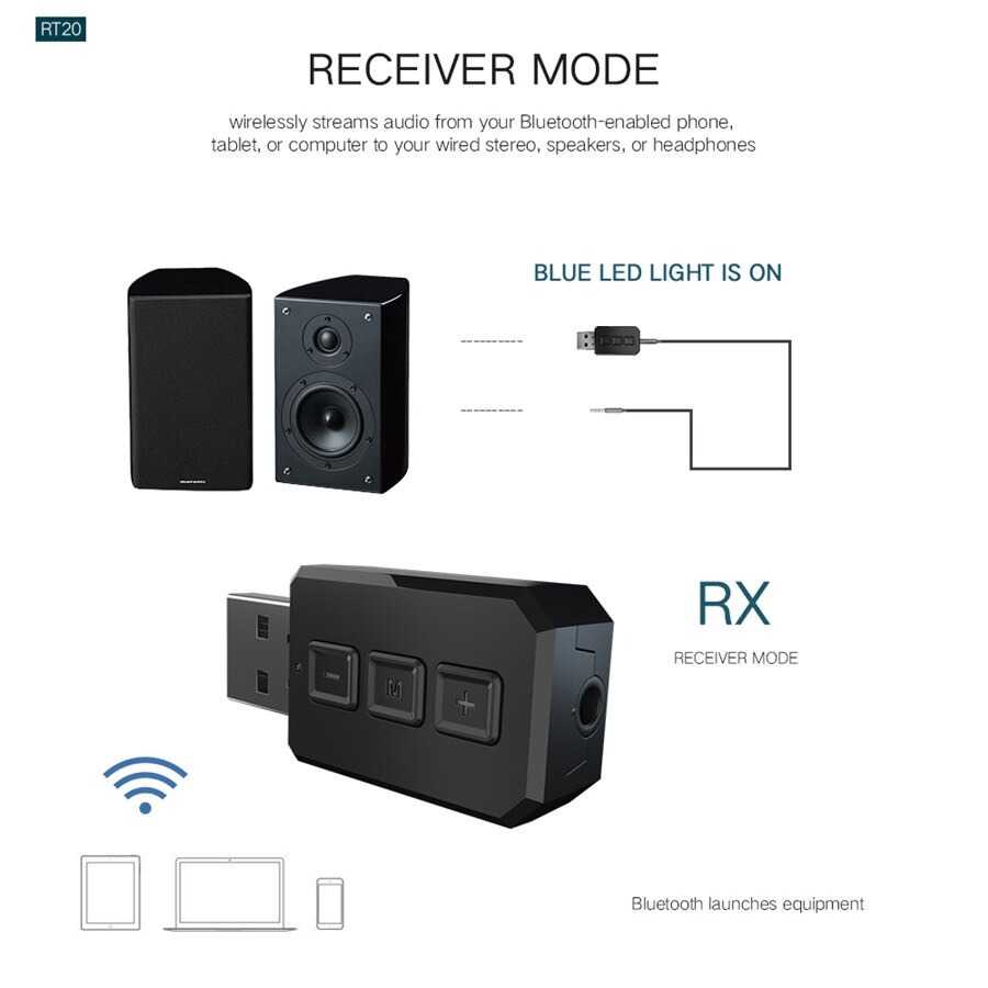 USB Bluetooth 5.0 Transmitter Receiver Audio penerima dan pemancar blutut audio musik