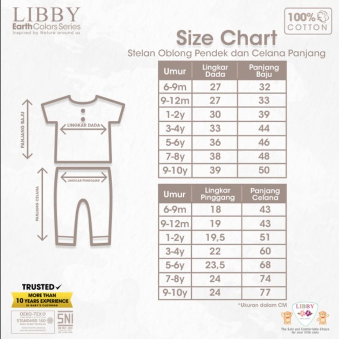 Libby FAVE Set 2.0 | Setelan Oblong Pendek + Celana Panjang