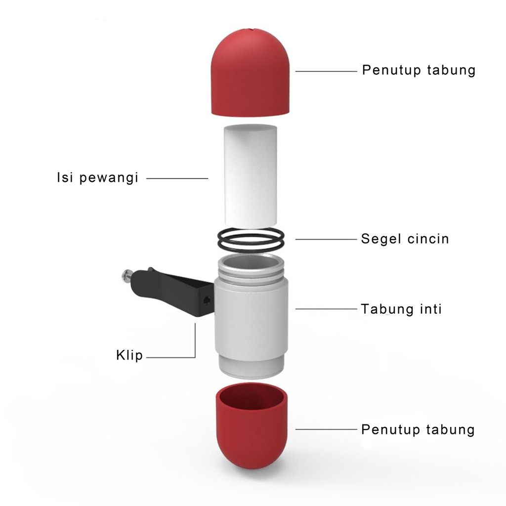 PENGHARUM MOBIL AROMATERAPI / PARFUM MOBIL BENTUK PIL 3BAR / PARFUM MOBIL MEWAH BONUS 2 REFIL / MONO