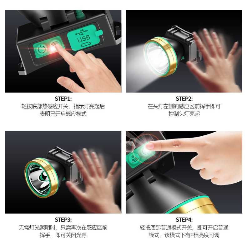 Bayar Ditempat ANLOOK Senter LED Headlamp