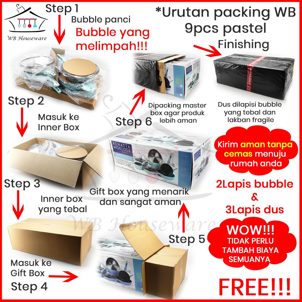 Baru (FREE PACKING DUS + BUBBLE) panci set 9pcs renata moeloek / cookware set pastel pink SUPRA