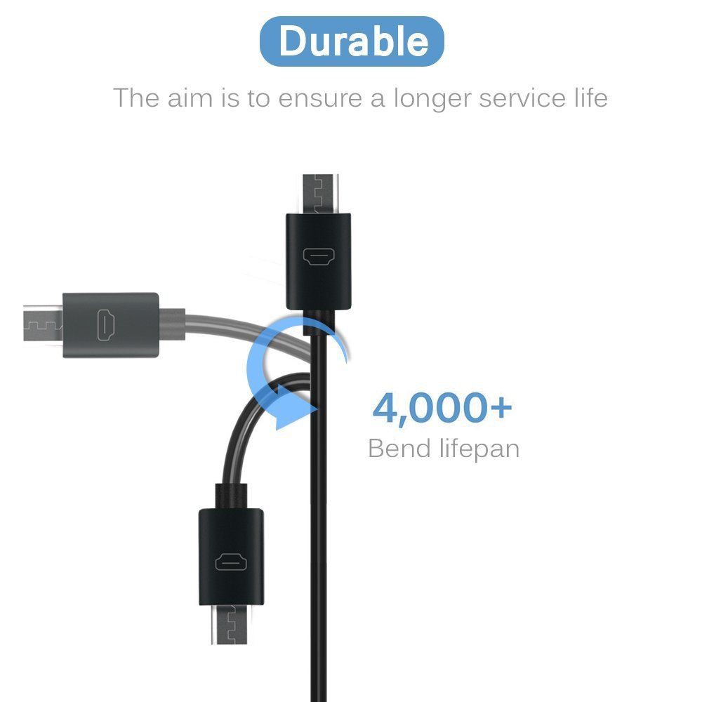 [HOT DEALS]1m / 2m / 3M Premium Kabel Data / Charger Micro USB untuk Android / Samsung / Huawei