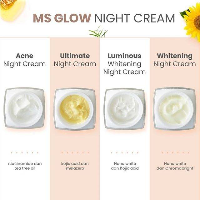 

Night Cream / mohon konfirmasi Tulis jenis Night creamnya