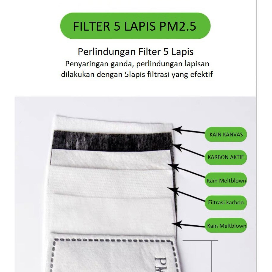 littlekiddoss MS2008 Lapisan Masker 5 lapis / 5 ply PM 2,5 Mom &amp; Kids