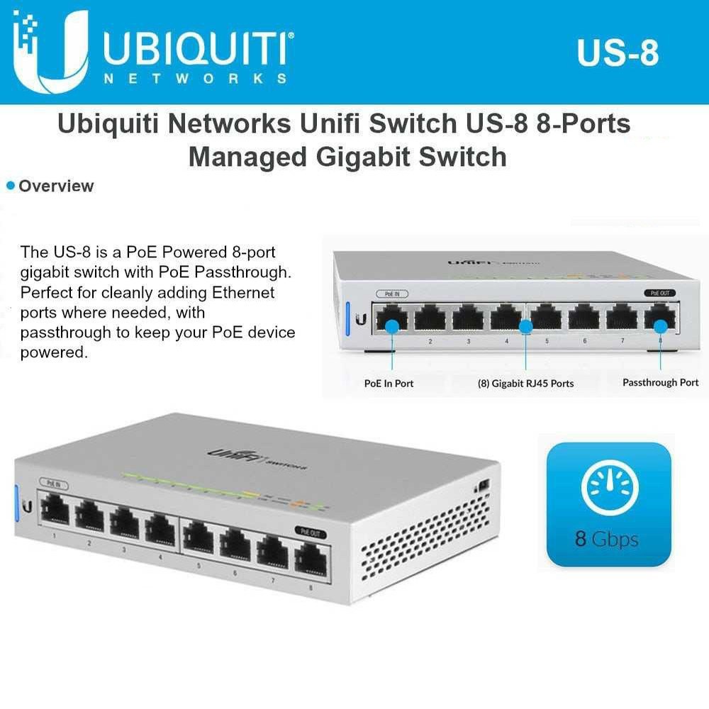 Ubiquiti US-8 Unifi Switch Fully Managed 8Port Gigabit non PoE