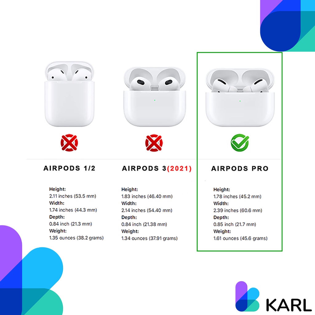 Airpods Pro 1 2 Case Cover Silikon i13 Inpods Pro