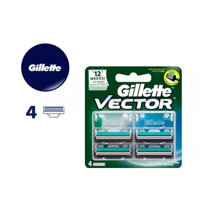 gillete vector