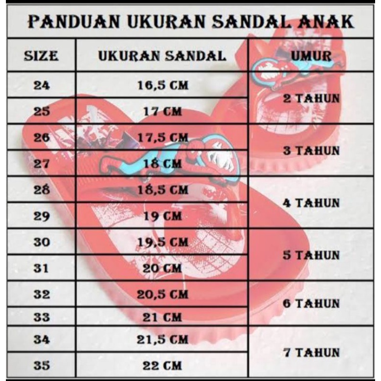 Sandal anak cewek karakter bts /sandal jepit anak cewek boba