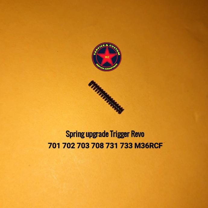 spring upgrade trigger 733