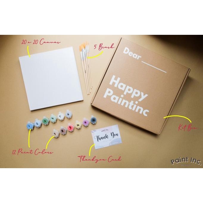 

Painting Kit Polos | Paint Kit | Paint Inc. Id | Set Alat Lukis