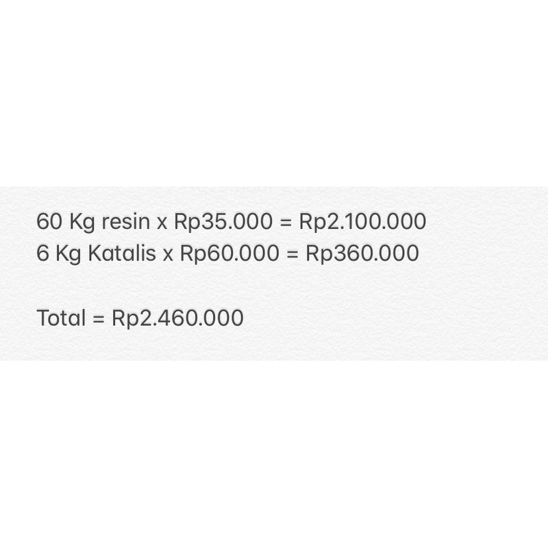 Order custom resin merah 60 Kg + Katalis 6 Kg