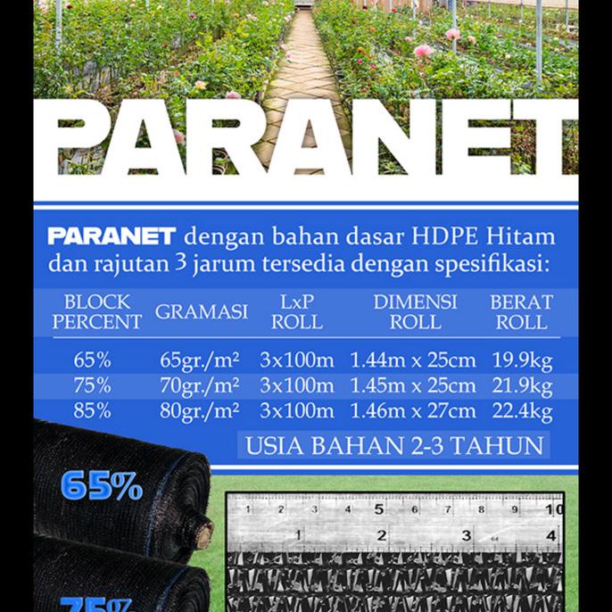 Paranet 75 persen urbanf44 Ayo Beli