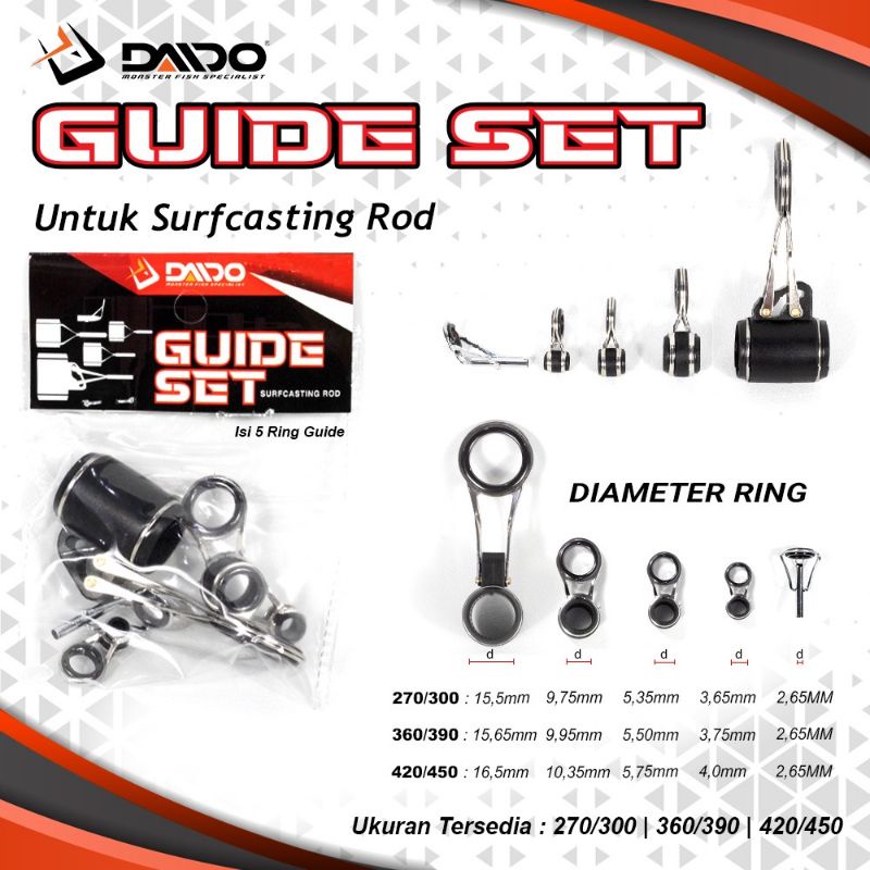 guide set Daido untuk surfcasting rod