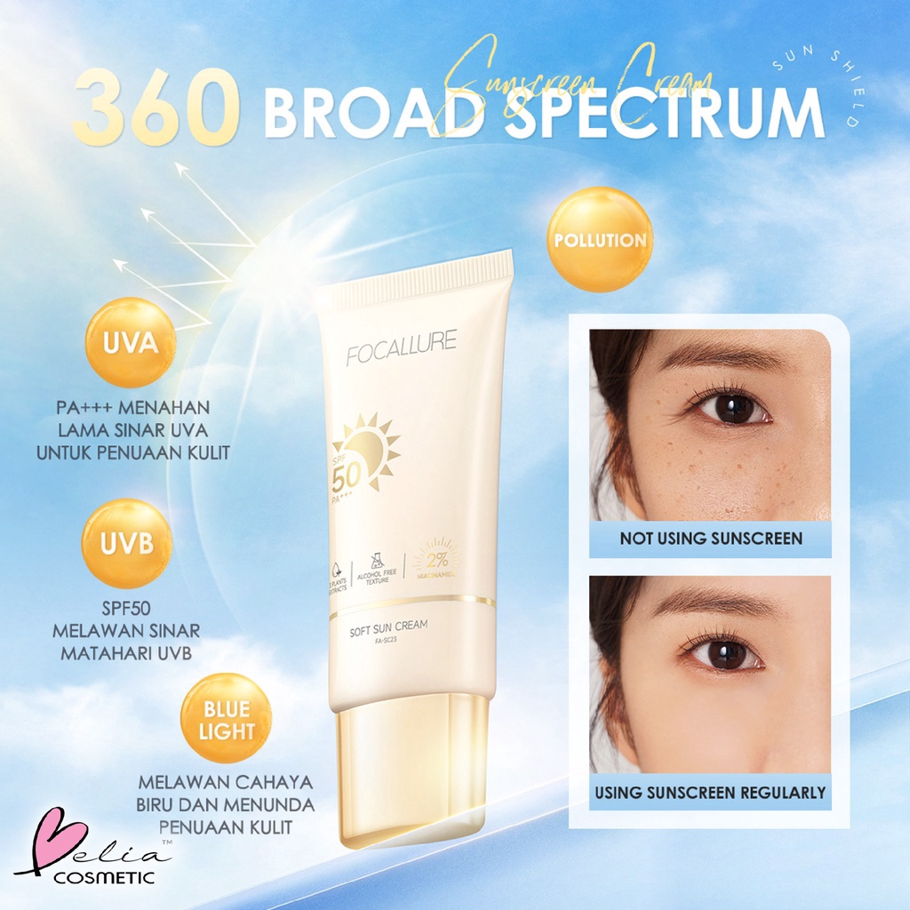 ❤ BELIA ❤ FOCALLURE UVA UVB Blue Light Sun Protector Sunscreen FA-SC23 Gel Soft Sun Cream, SPF 50 PA+++ | BPOM