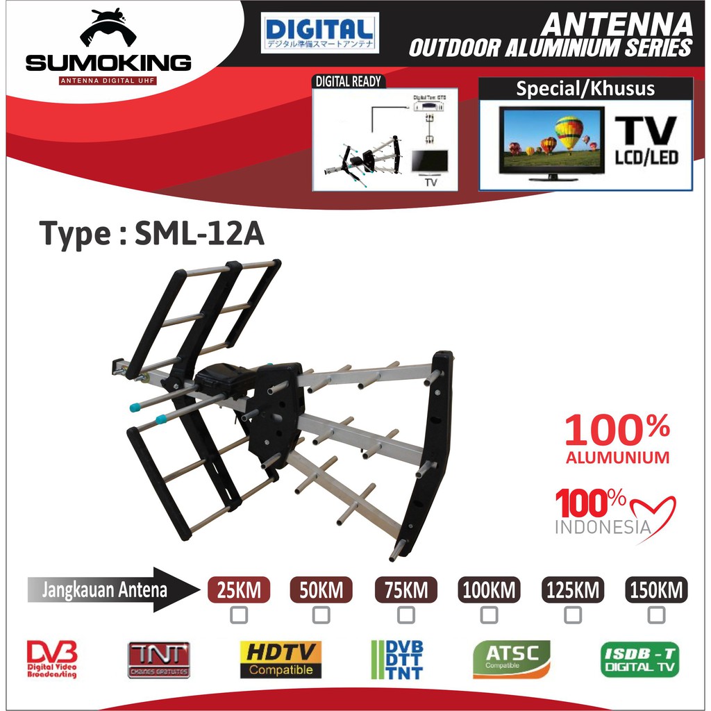 Sumoking Antena Digital TV Outdoor Mini Antena Luar SML-12A