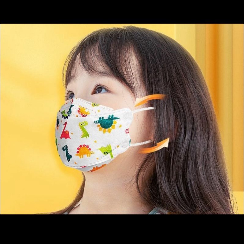 (ECER) MASKER KOREA KF94 ANAK / MASKER KF94 ANAK MOTIF / MASKER KF94 ANAK BTS MURAH