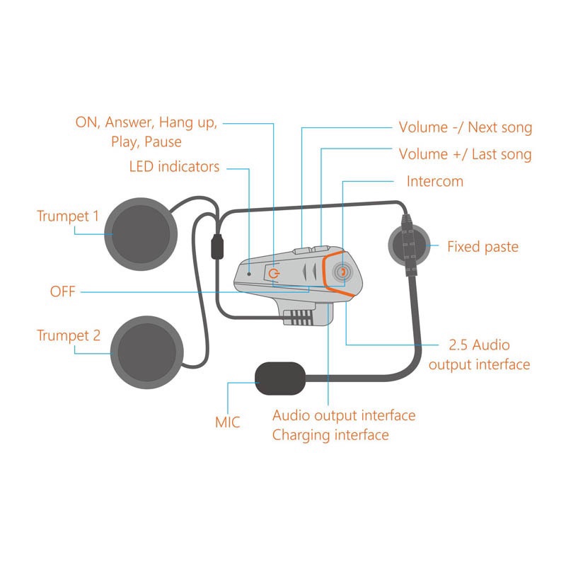 QTA35 Helm Headset Wireless BT4.0GPS Motor Helm Headset panggilan musik Alternative Intercom Motor Earphone Bluetooth mendukung suara Whatsapp-2