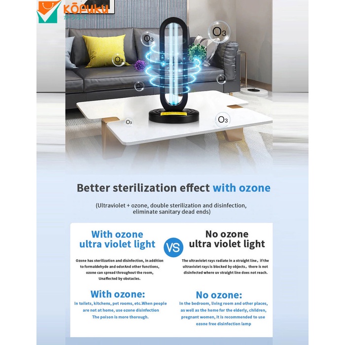 Cintramelin - Lampu Uv Sterilizer Ruangan Ozon Virus Killer Pembunuh Bakteri