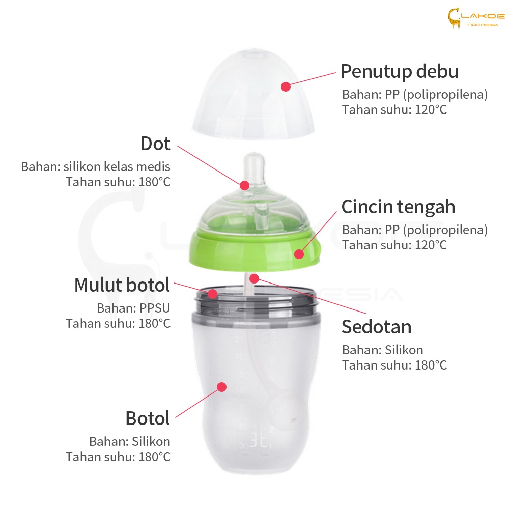 PIKO Bello Botol susu Bayi / Bayi Botol Susu dengan sedotan