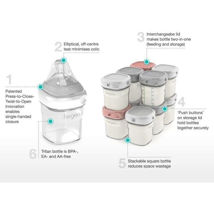 Hegen Breast Milk Storage 150ml Botol Penyimpanan ASI isi 4 EMPAT Pack