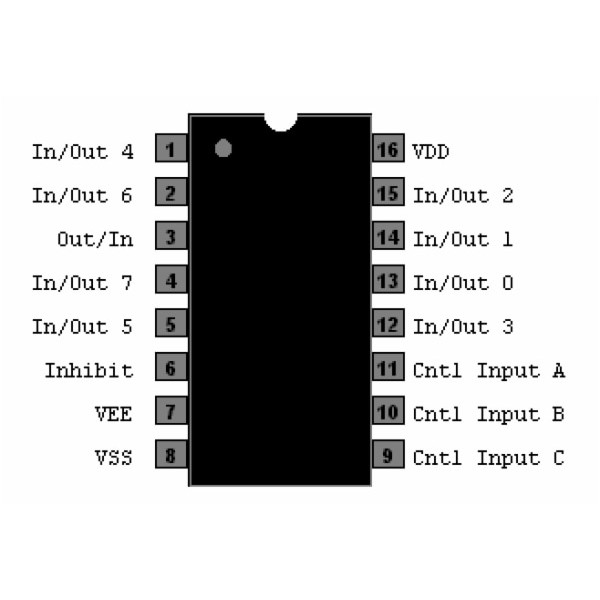 CD4051 CD4051BE CD 4051 DIP-16 analog MUX/DEMUX