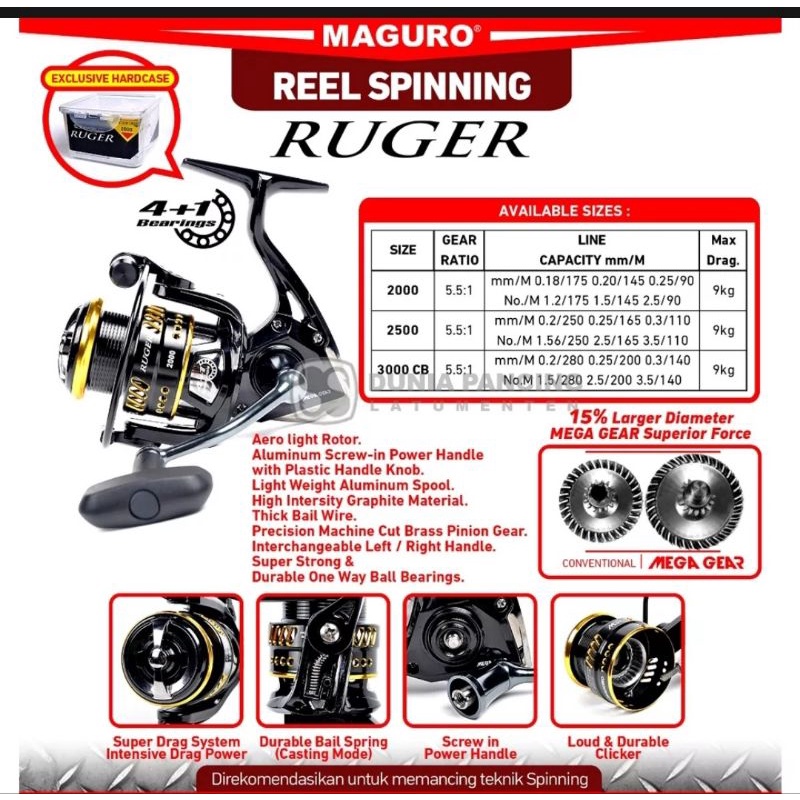 Reel Maguro Ruger