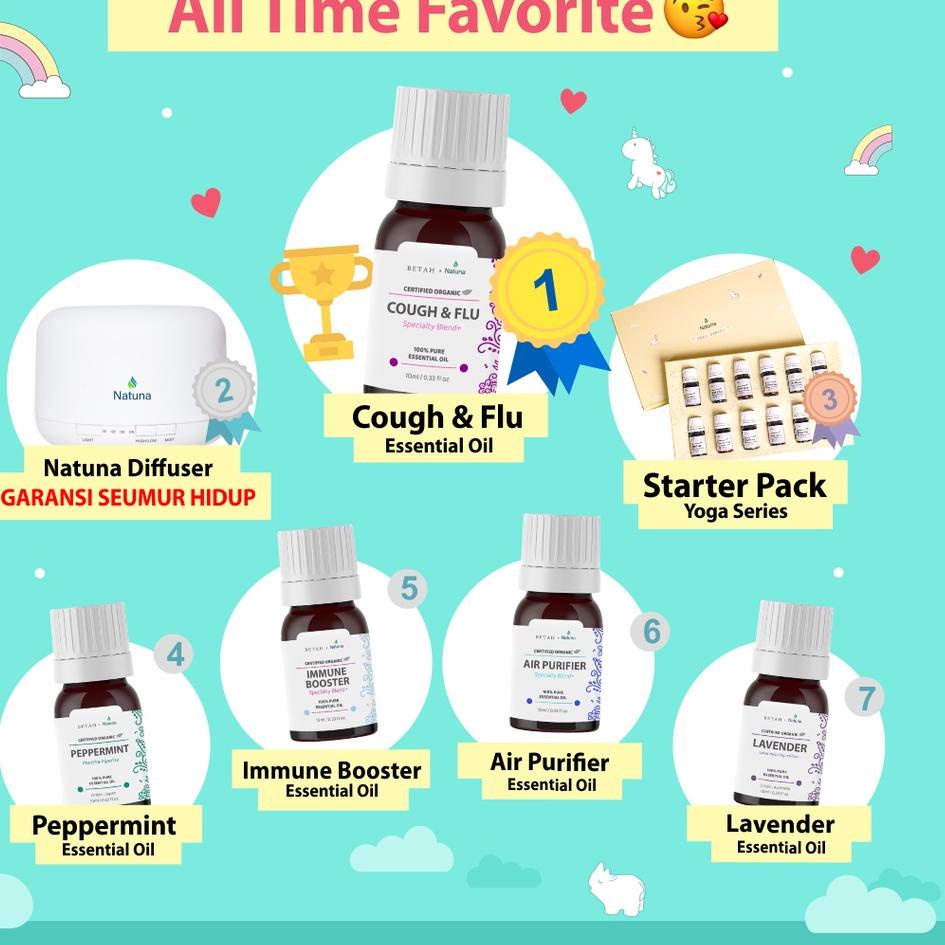 ► Natuna Baby Roll On Deep Sleep Kelambu Tidur Anak Balita Bayi Kids Insomnia Essential Oil Aromathe