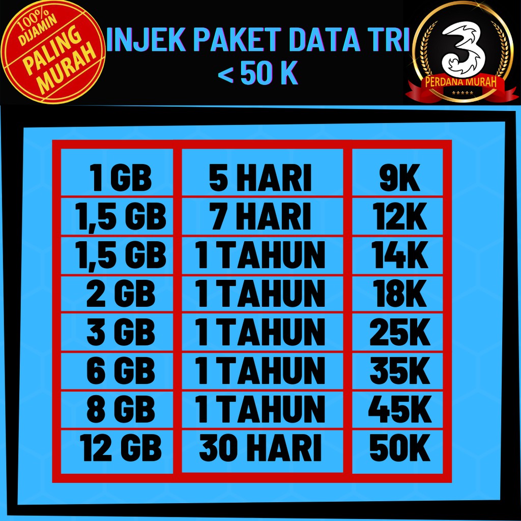 Inject Injek Isi Ulang Paket Data Kuota Internet Pulsa Perdana Tri Three 3 Murah Full 24 Jam