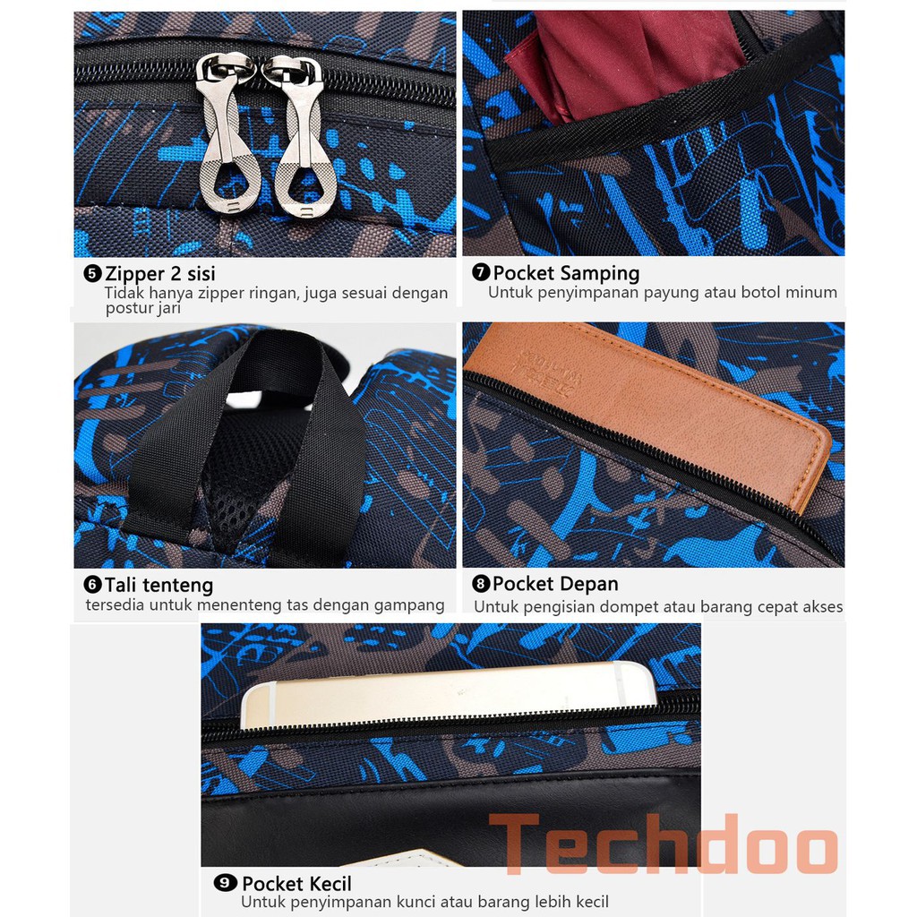 Mainland Tas Sekolah 3 in 1 Set Tas Ransel USB Charger Tas Selempang Tas Kecil Multifungsi ZWX TCR07