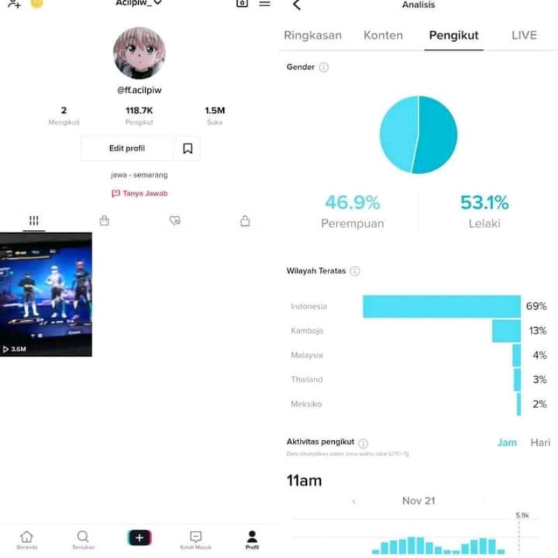 AKUN TIKTOK 118K VIEWS BISA LIVE , TIKTOK SHOP GARANSI