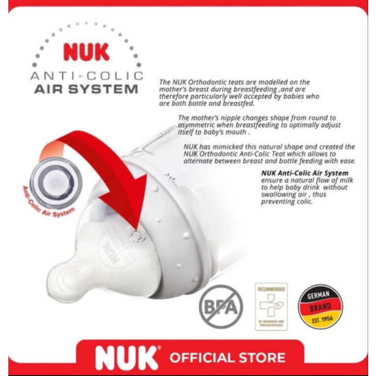 Made In Germany - NUK Botol Susu Wide Neck Anti Colic Air System / Botol Susu dengan Handle NUK Doraemon Learner Training Spout Sippy