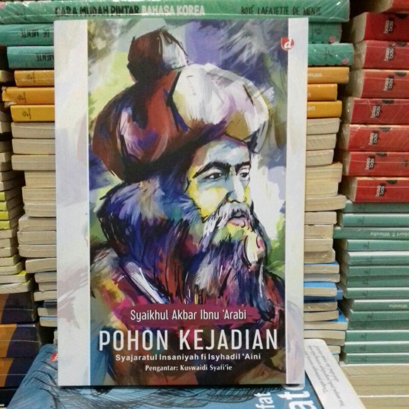 POHON KEJADIAN IBNU ARABI