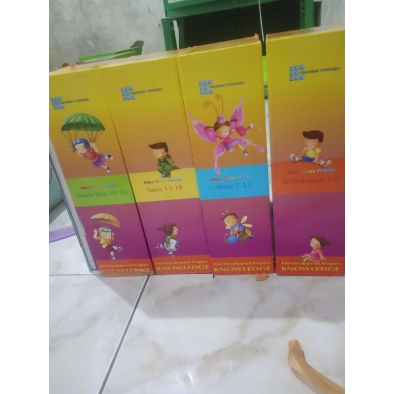 wwp #widya Wiyata pertama #wwpsecond #bukuwwp #ensiklopedi