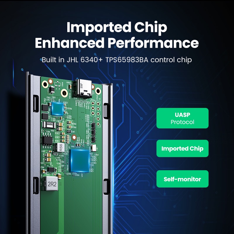 Ugreen Casing Hardisk Eksternal SSD M.2 40Gbps 3 Kecepatan