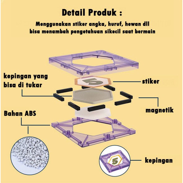 READY Magworld 115 pcs - magnetic marble run set