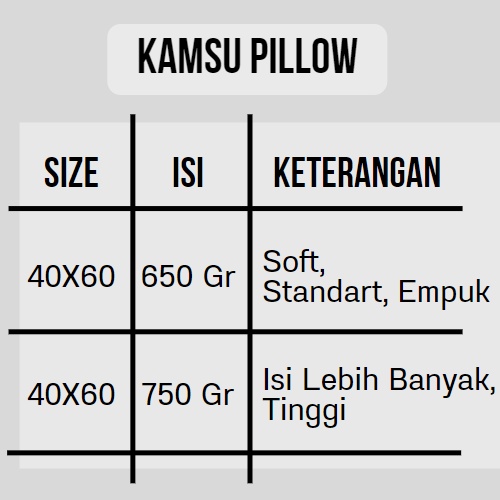 Bantal Tidur 43x60 Isi 640gr Silicon Premium / Bantal Tidur Putih Polos / Kamsu Pillow