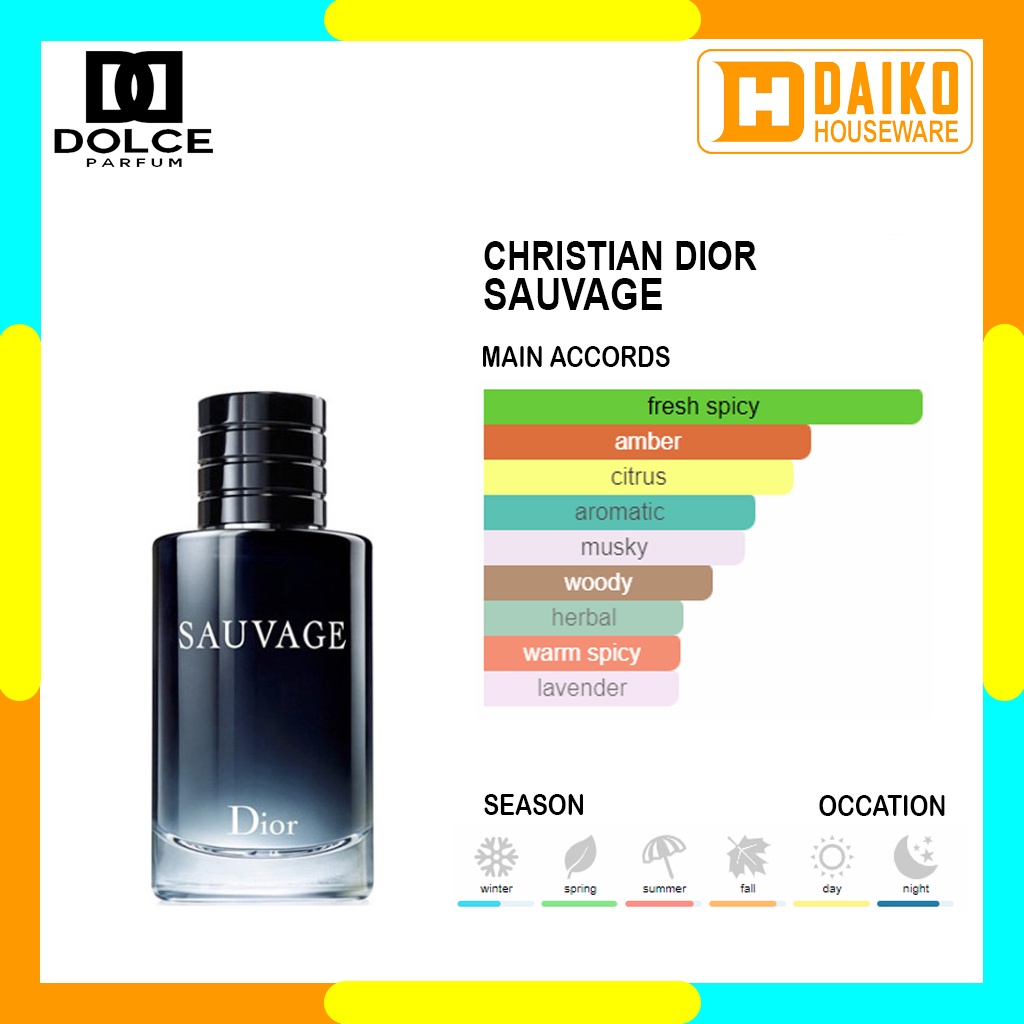 Parfum Sauvage Men - Inspired Perfume Pria Minyak Wangi Cowok Maskulin Segar Tahan Lama