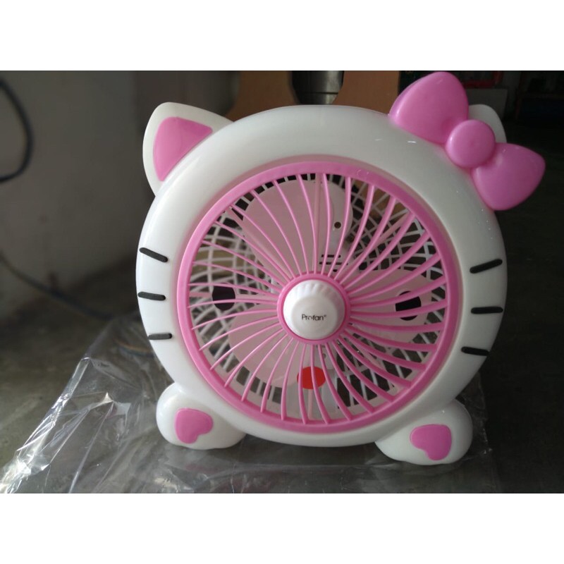 

Kipas_Angin_karakter