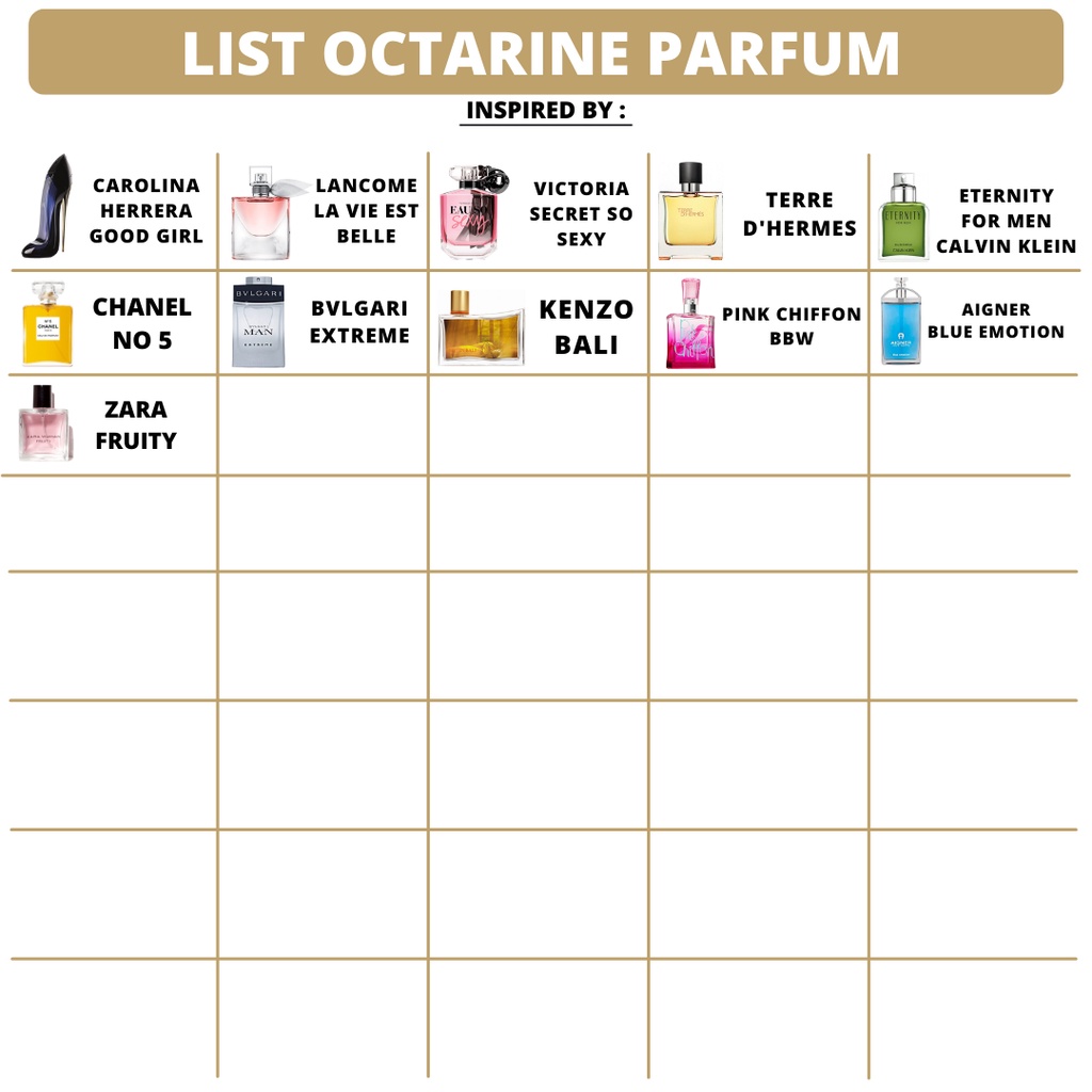 Octarine - Parfum Wanita Tahan Lama Aroma Floral Manis Fresh Inspired By GC Gardenia | Parfume Farfum Eau De Perfume Guci Gardenia Minyak Wangi Cewek Cowok Murah Original