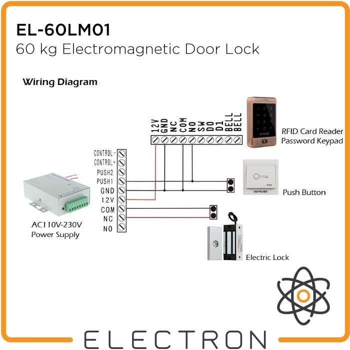 Mini Magnetic Electric Door Lock Pintu Access Control 60 kg EL-60LM01 Akses