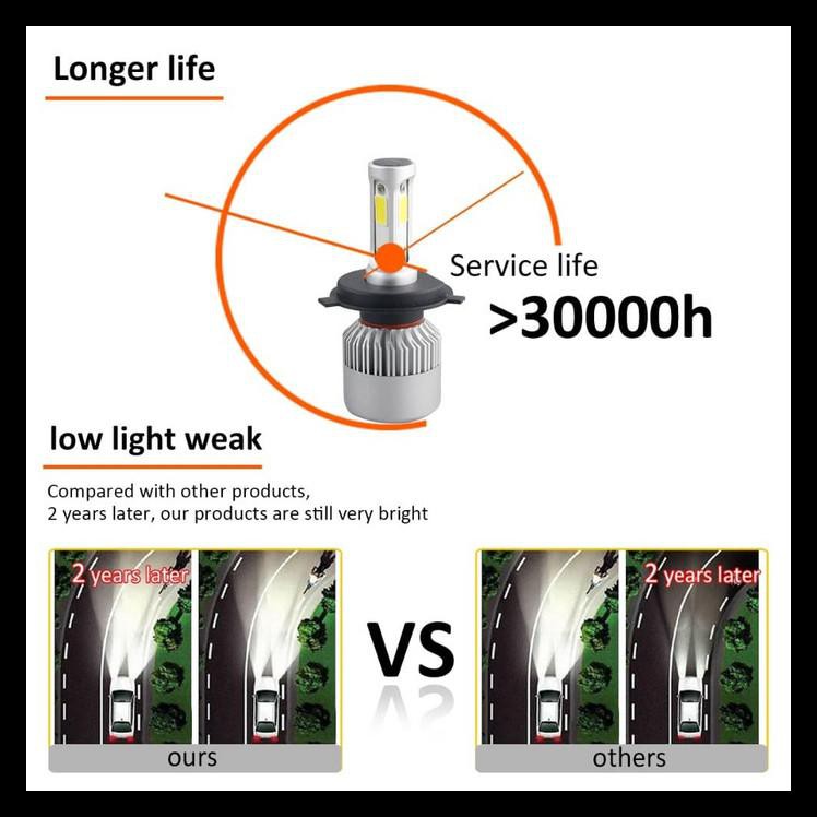 TERBARU LAMPU MOBIL LED COB HEADLIGHT 8000LM 880/881/H27 2PCS - S2 