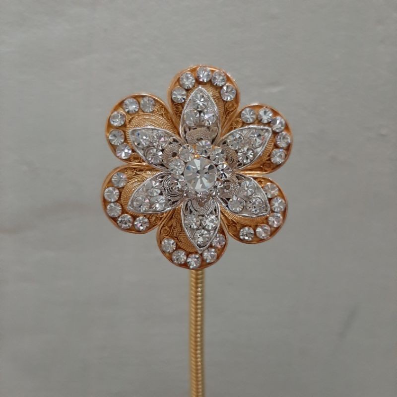 mentul,cunduk mentul,kembanggoyang