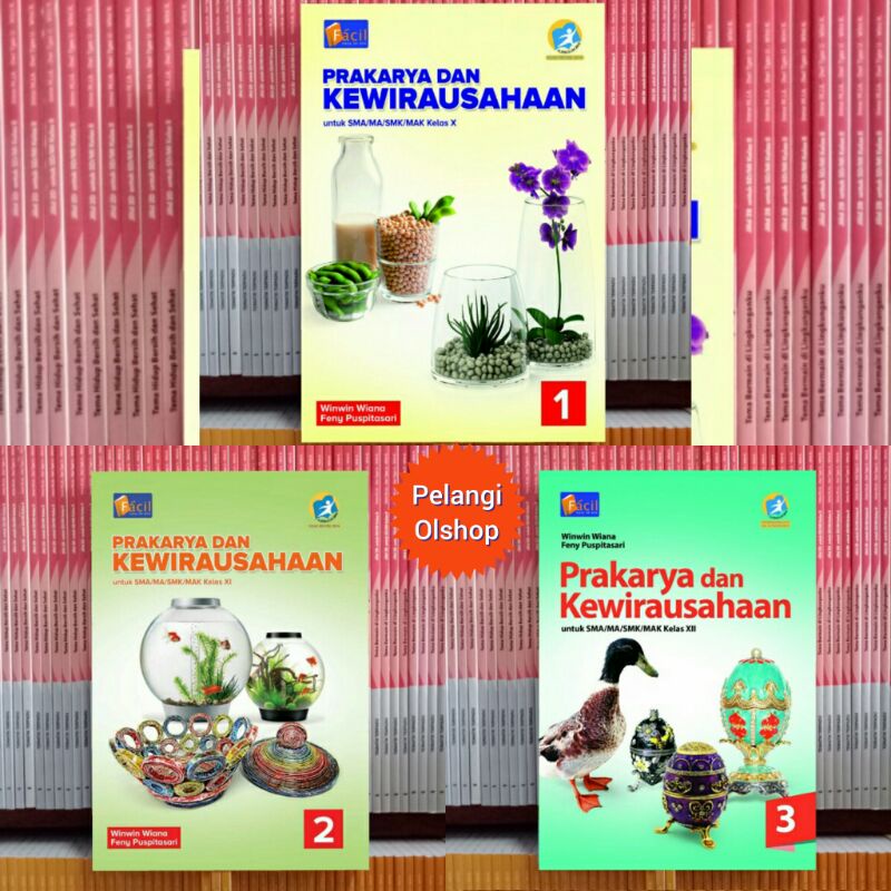 BUKU PRAKARYA DAN KEWIRAUSAHAAN SMA/MA KELAS 10 11 12 REVISI K13N FACIL