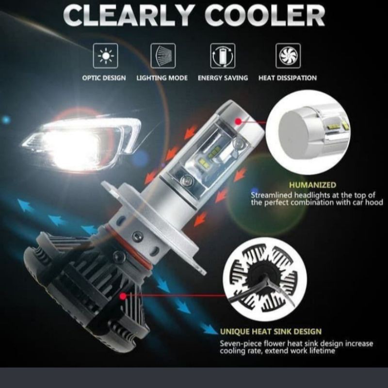 Lampu turbo LED X3 seri H11 H4 3 warna Daihatsu Terios