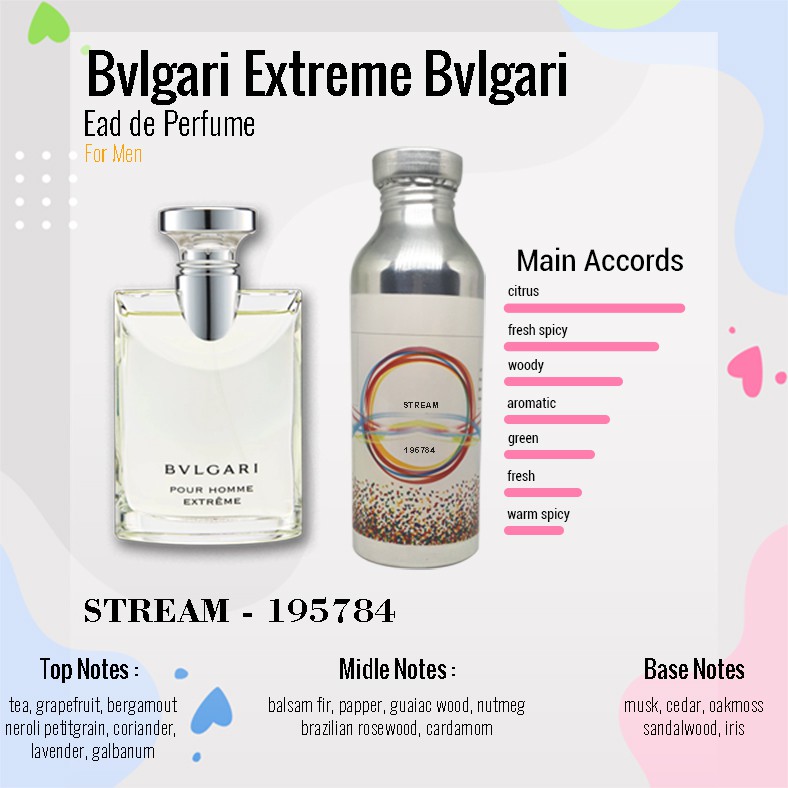 Bibit Parfum Murni BULGARY EXTREME - STREAM Nica Fragrance 250ml Segel Pabrik