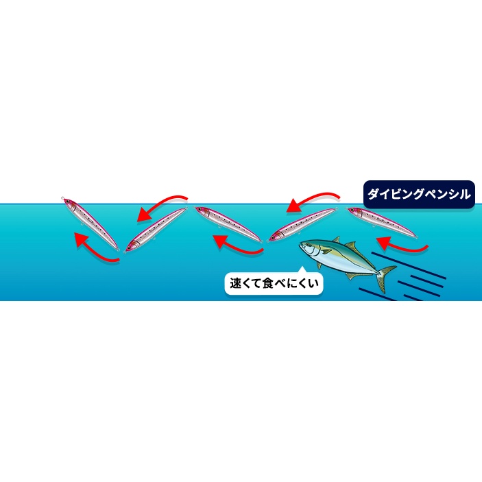 UMPAN PANCING | POPPER | MARIA DUCK DIVE F190