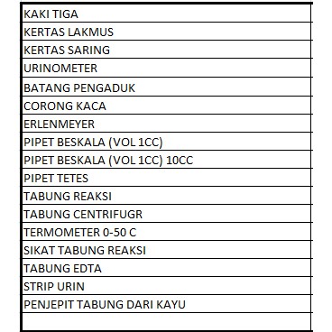 ALAT LABORATORIUM CUSTOM