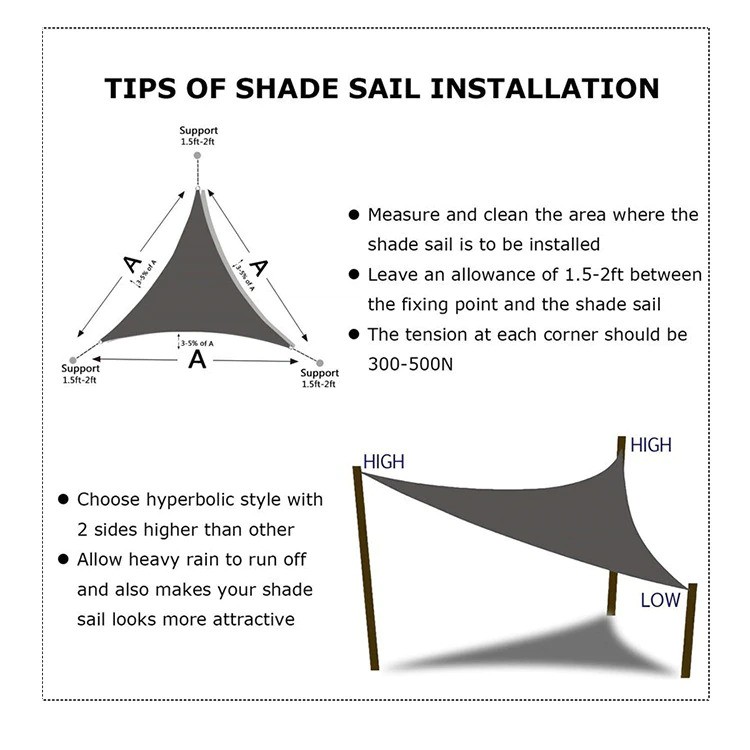 Peralatan Pemasangan Tenda Kanopi Triangle Rigging Sunshade 5mm - CB301 - Silver