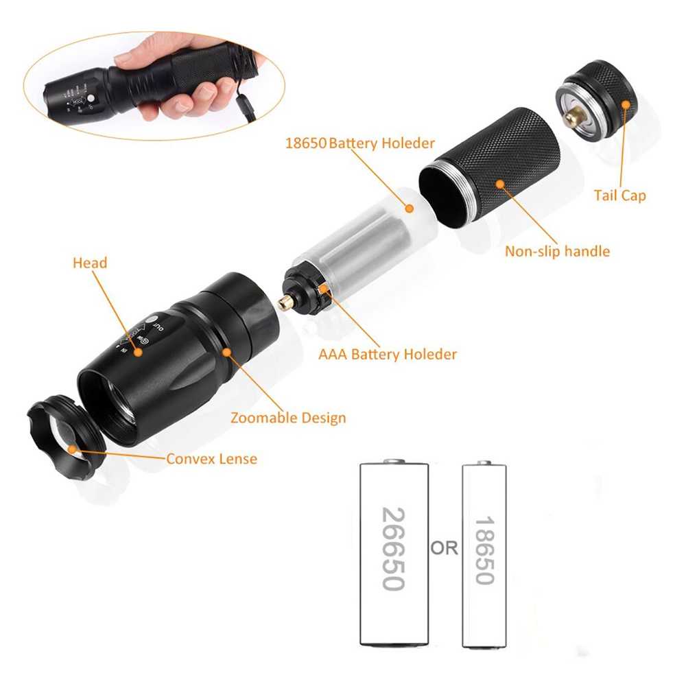 IDN TOOLS - TaffLED Senter Tactical XML-T6 3000 Lm+Baterai+Charger+Box-E97