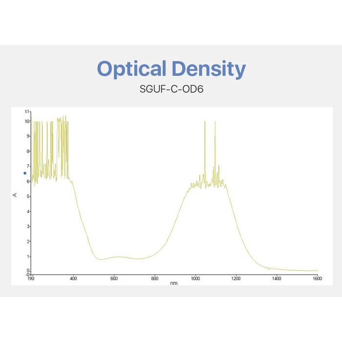 CloudRay Fiber Laser Kacamata Eyeglass Safety Google 1064nm SGUF-C-OD6